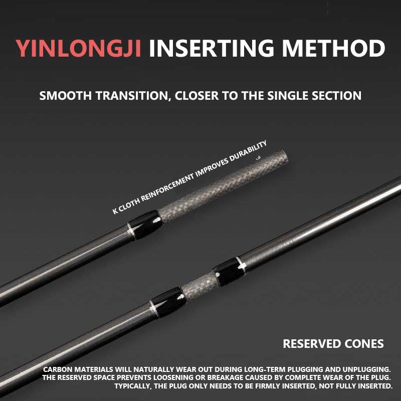 คันเบ็ดตกปลา Mavllos Magic-M แ - Kastking Reel Zephyr บทวิจารณ์และราคา