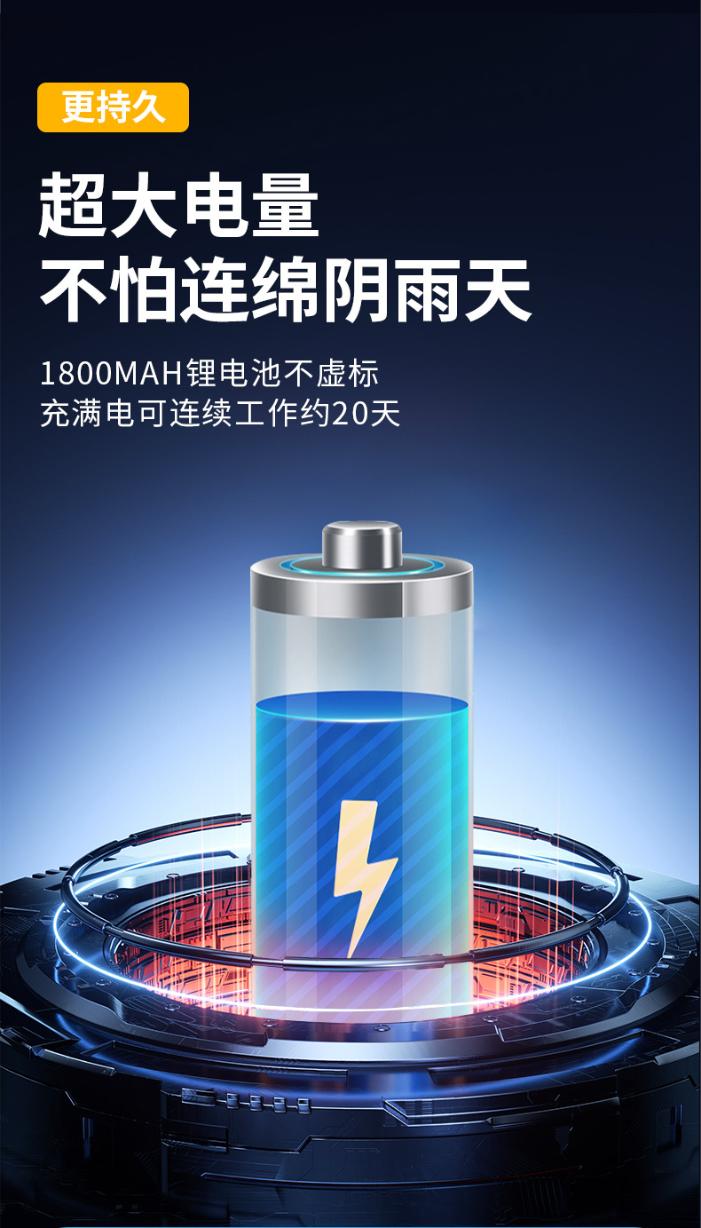 [ไม่มีแฟลช] ไฟสัญญาณเรือพลังงา - Fishing Boat Navigation Light บทวิจารณ์และราคา