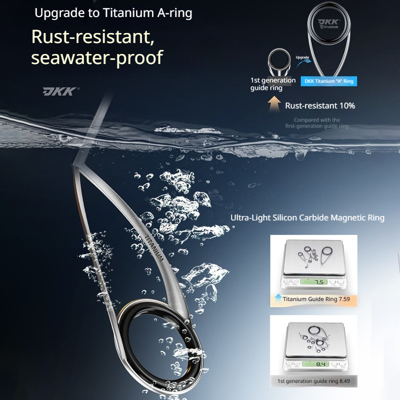 คันเบ็ดตกปลา HASIDA Wave Cutte - Kastking Reel Zephyr บทวิจารณ์และราคา