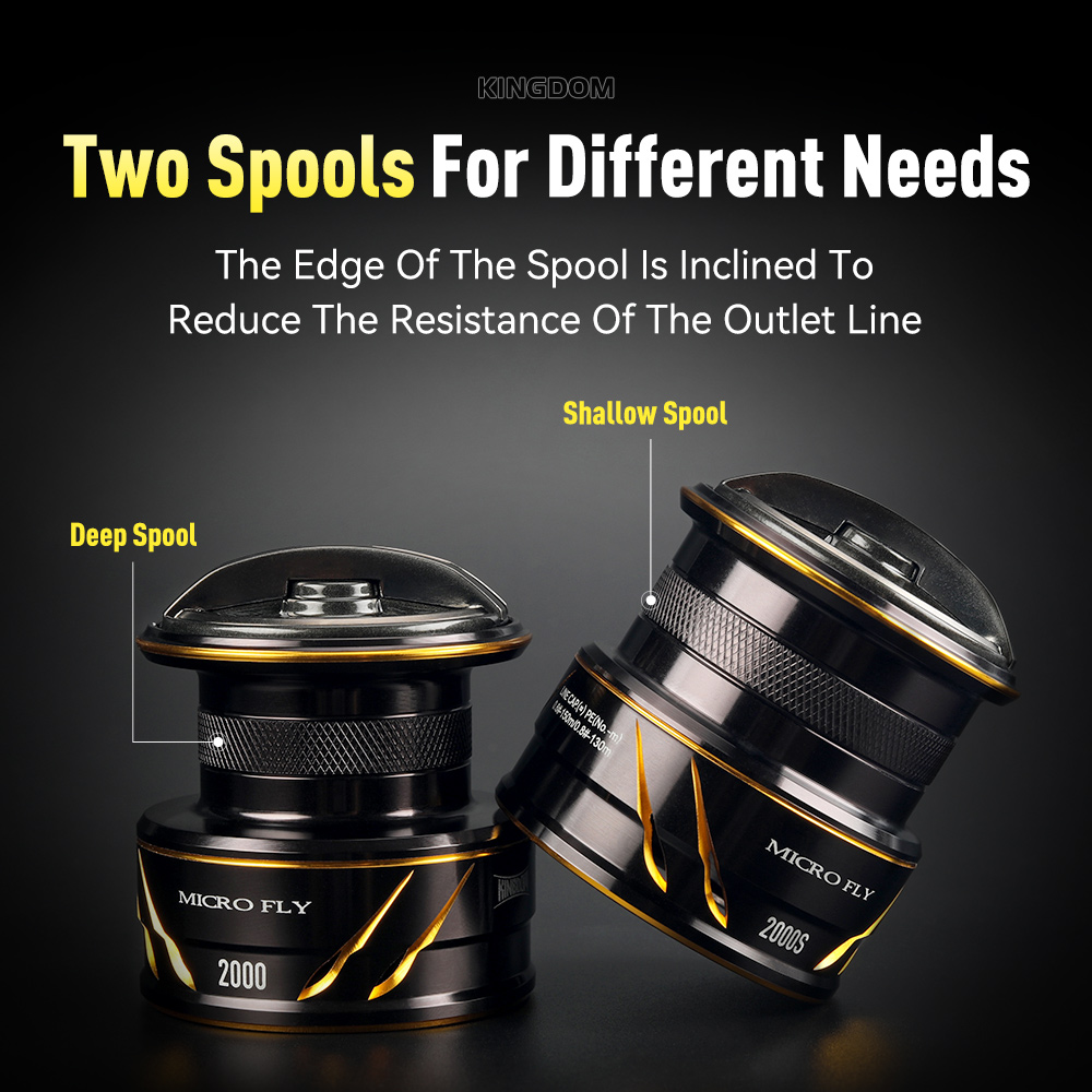 รอกตกปลา Kingdom Micro Fly Pro - Daiwa Reel Bg บทวิจารณ์และราคา