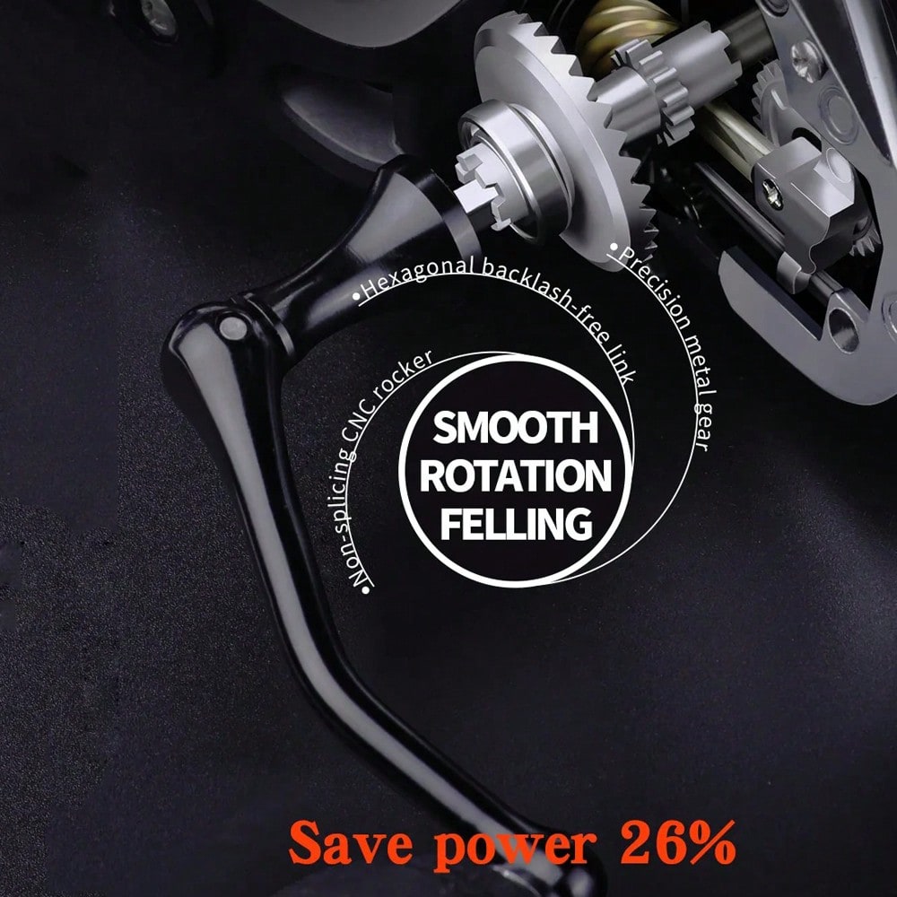 รอกตกปลาโลหะสำหรับการตกปลาระยะ - Fishing Boat Steering Wheel บทวิจารณ์และราคา